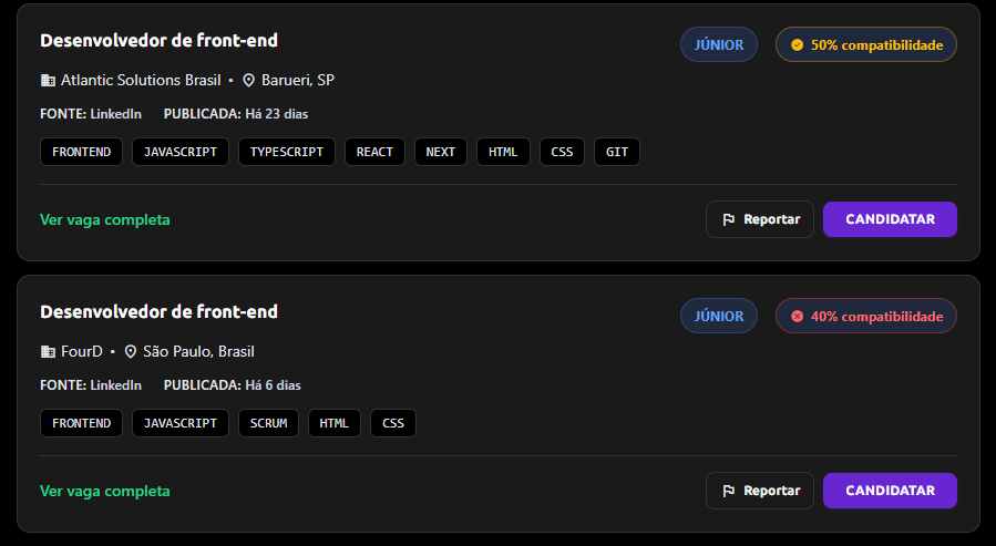 Vagas do mercado com a compatibilidade do seu perfil